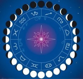 Phases of the Moon on october 2024