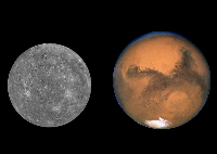 Aspect of Mercury and Mars