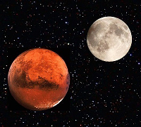 Aspect of the Moon and Mars