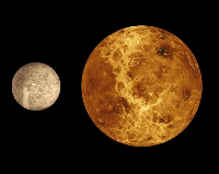 Aspect of the Moon and Venus