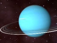 Aspect of Uranus