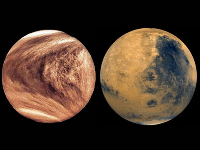 Aspect of Venus and Mars