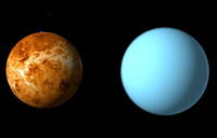 Aspect of Venus and Uranus
