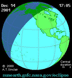 Solar eclipse 14-12-2001 15:53:01 - Toronto