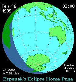Solar eclipse 16-02-1999 19:34:38 - Wellington