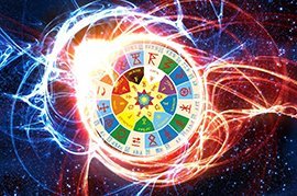 The solar horoscope