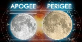 Apogee and perigee of the Moon