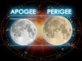 Apogee of the perigee of the moon for 2017-2025 years