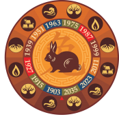 Rabbit on the eastern horoscope