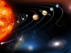 Planets in astrology