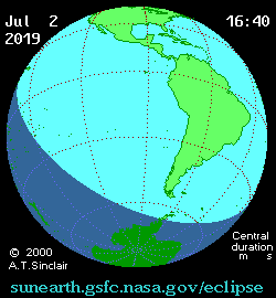 Solar eclipse 02-07-2019 15:24:07 - Miami