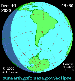 Solar eclipse 14-12-2020 08:14:39 - San Francisco