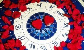 Horoscope of marriage