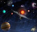 The current position of the planets